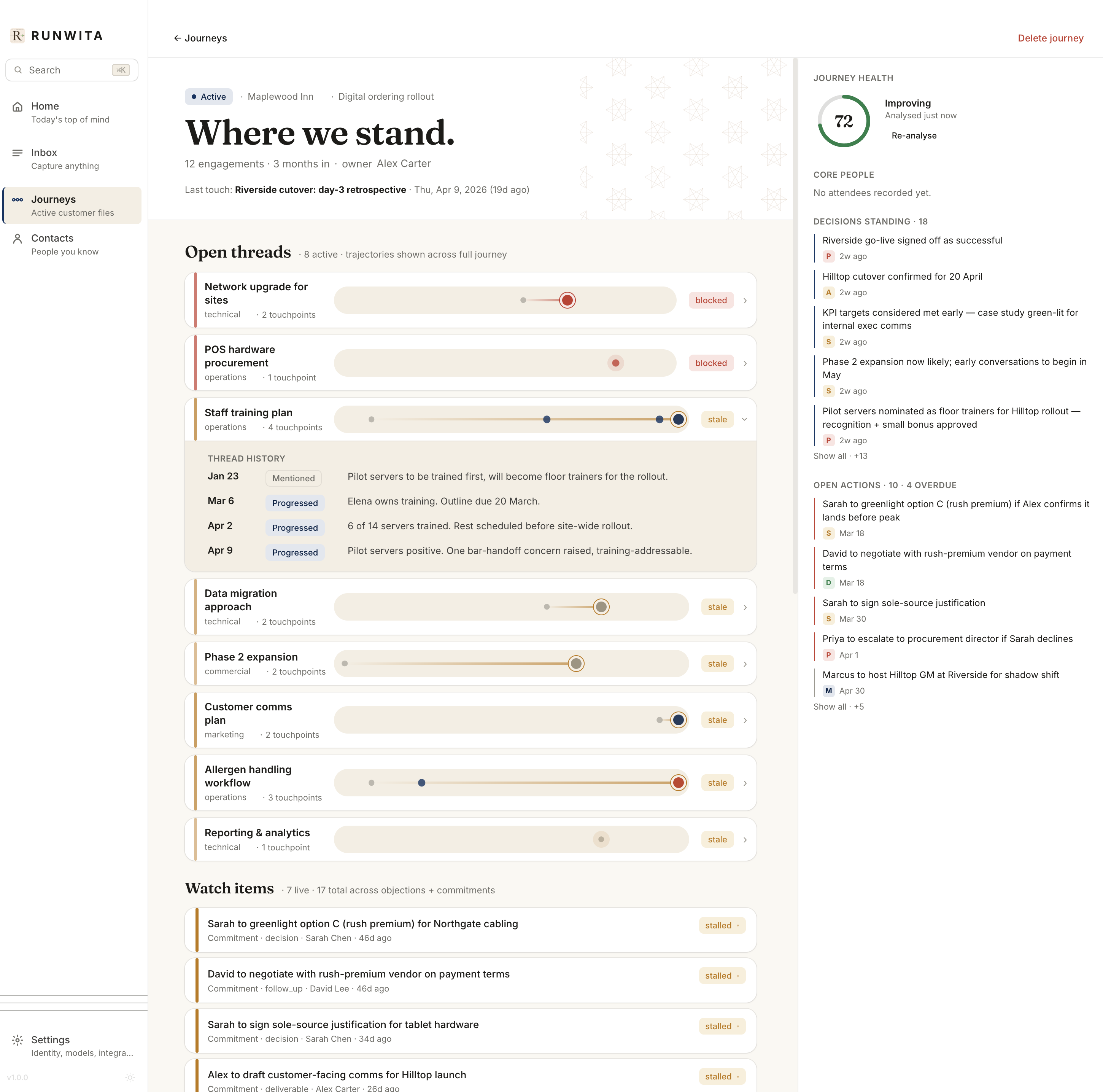 The journey view with one thread expanded to show its full timeline: Jan 23 mentioned, Mar 6 progressed, Apr 2 progressed, Apr 9 progressed, with notes on each touchpoint.